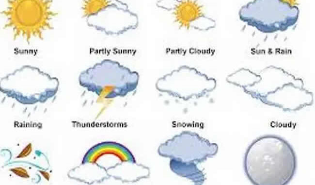 NiMET-weather